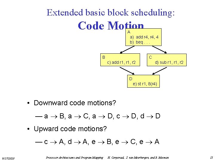 Extended basic block scheduling: Code Motion A a) add r 4, 4 b) beq.