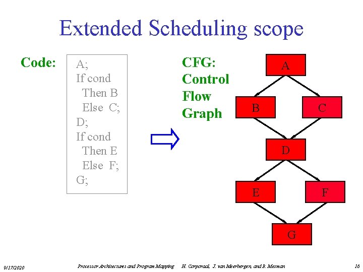 Extended Scheduling scope Code: A; If cond Then B Else C; D; If cond