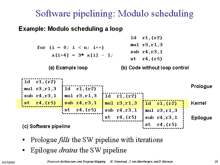Software pipelining: Modulo scheduling Example: Modulo scheduling a loop for (i = 0; i
