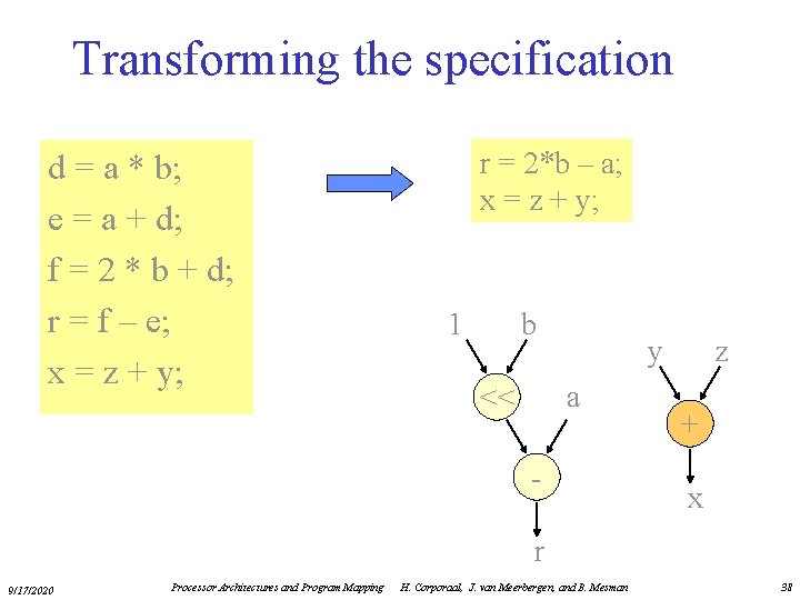 Transforming the specification d = a * b; e = a + d; f