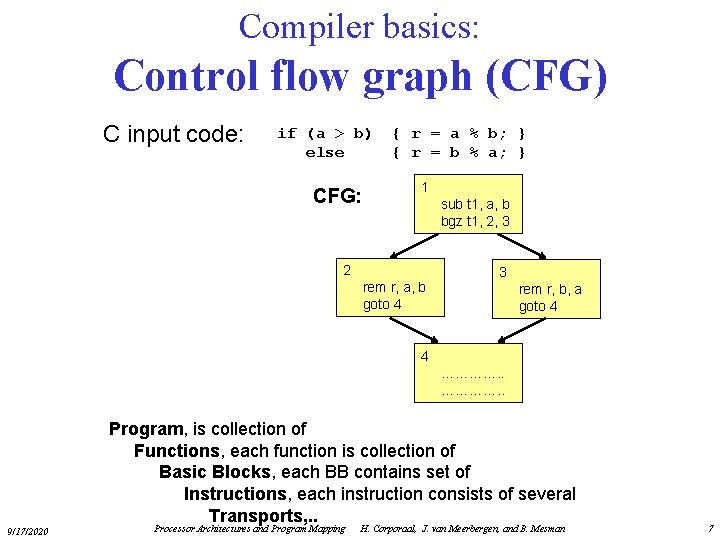 Compiler basics: Control flow graph (CFG) C input code: if (a > b) else