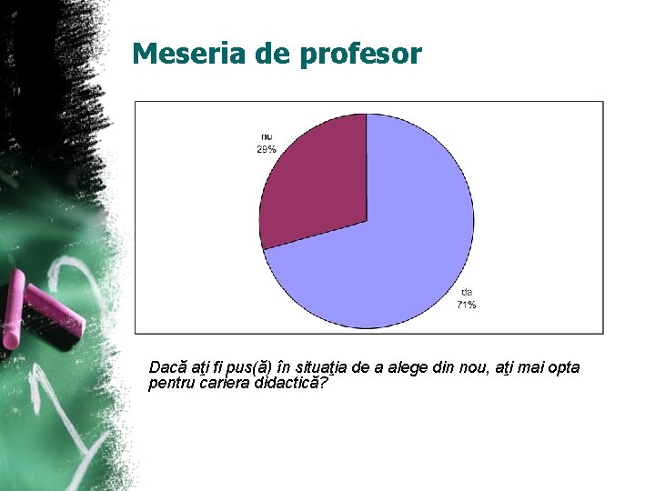 Meseria de profesor Dacă aţi fi pus(ă) în situaţia de a alege din nou,