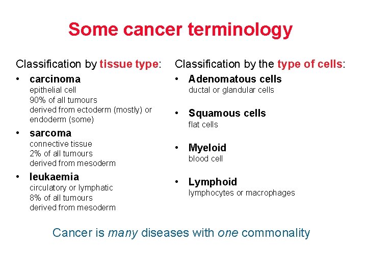 Some cancer terminology Classification by tissue type: Classification by the type of cells: •