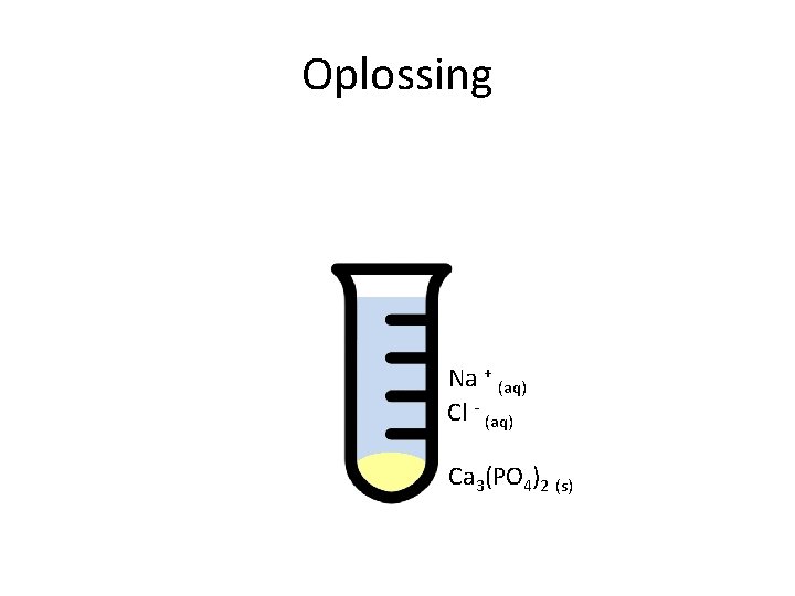Oplossing Na + (aq) Cl - (aq) Ca 3(PO 4)2 (s) 