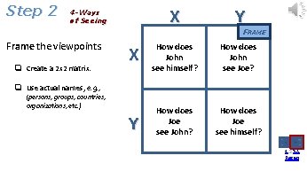 Step 2 X 4 -Ways of Seeing Y FRAME Frame the viewpoints. q Create