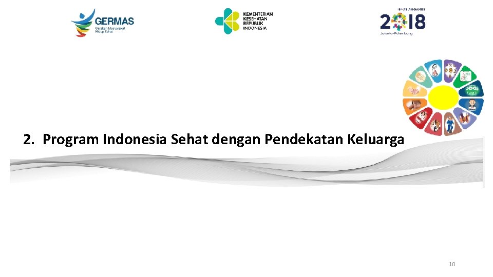 2. Program Indonesia Sehat dengan Pendekatan Keluarga 10 