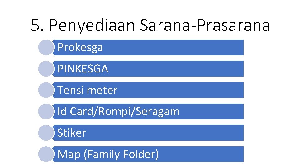 5. Penyediaan Sarana-Prasarana Prokesga PINKESGA Tensi meter Id Card/Rompi/Seragam Stiker Map (Family Folder) 