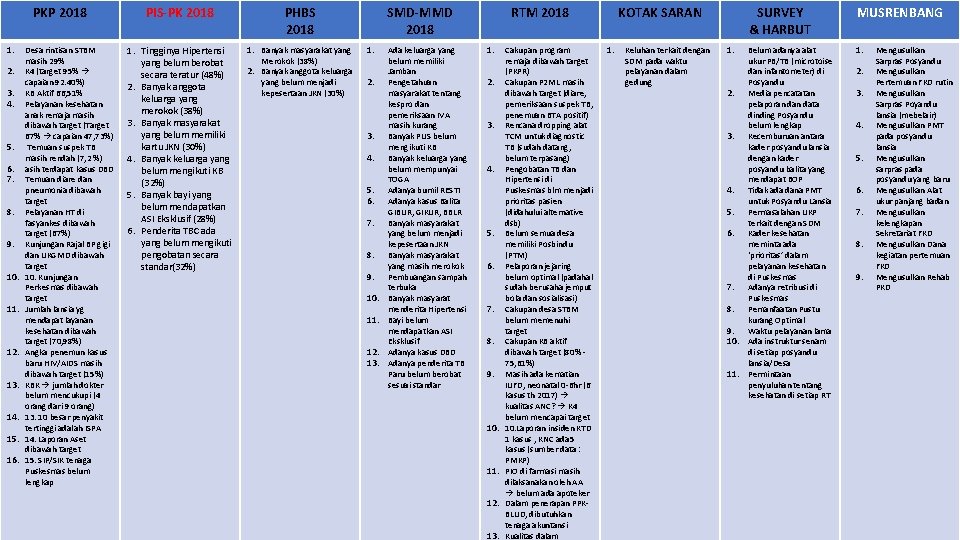 PKP 2018 1. 2. 3. 4. 5. 6. 7. 8. 9. 10. 11. 12.