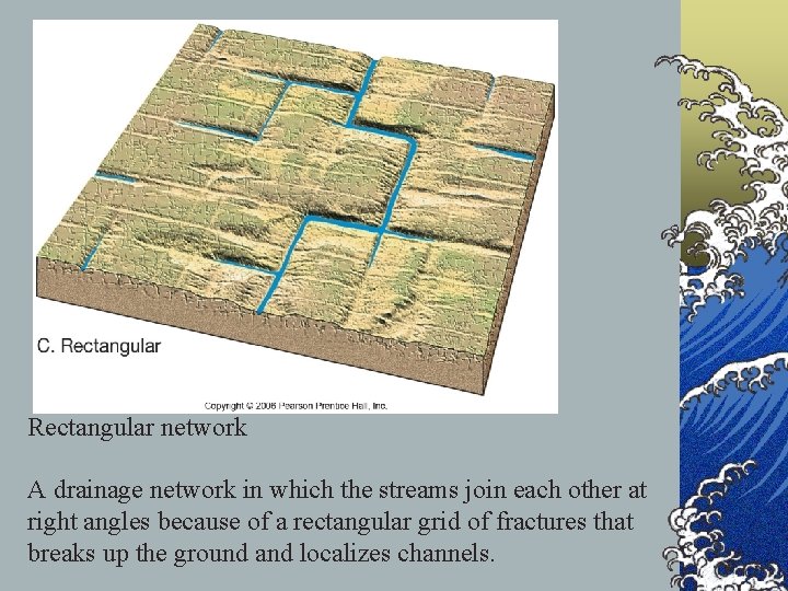 Rectangular network A drainage network in which the streams join each other at right
