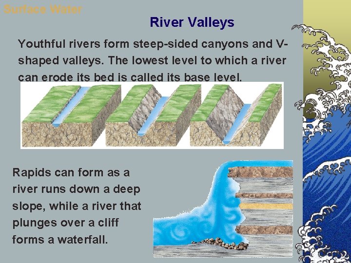 Surface Water River Valleys Youthful rivers form steep-sided canyons and Vshaped valleys. The lowest