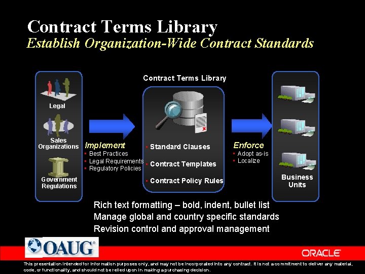 Contract Terms Library Establish Organization-Wide Contract Standards Contract Terms Library Legal Sales Organizations Implement
