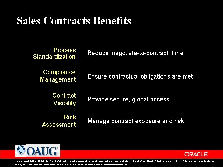 Sales Contracts Benefits Process Standardization Compliance Management Contract Visibility Risk Assessment Reduce ‘negotiate-to-contract’ time