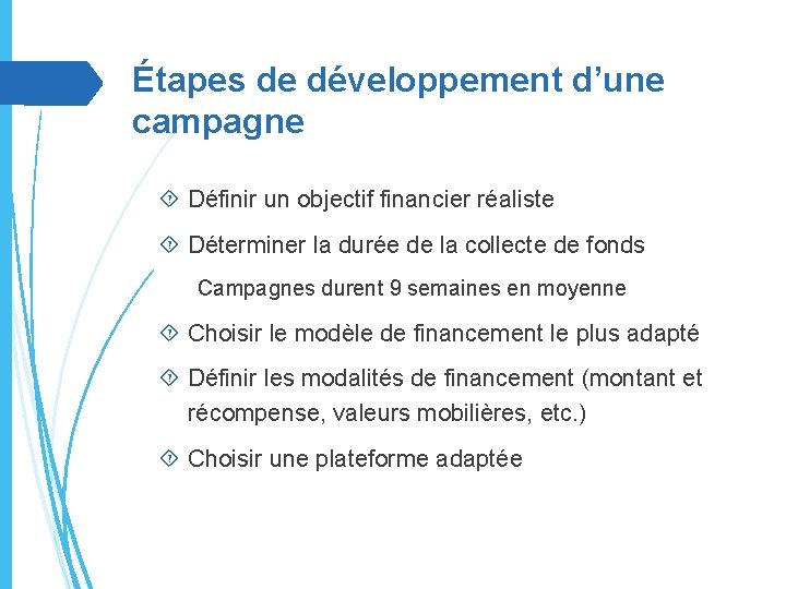 Étapes de développement d’une campagne Définir un objectif financier réaliste Déterminer la durée de