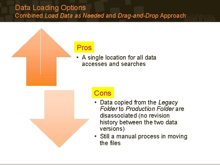 Data Loading Options Combined Load Data as Needed and Drag-and-Drop Approach Pros • A Data Loading Options Combined Load Data as Needed and Drag-and-Drop Approach Pros • A