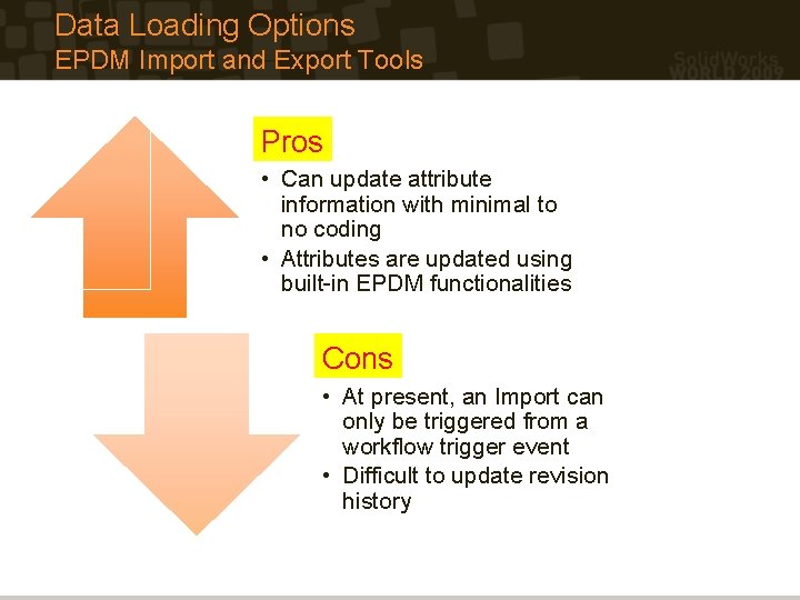 Data Loading Options EPDM Import and Export Tools Pros • Can update attribute information Data Loading Options EPDM Import and Export Tools Pros • Can update attribute information