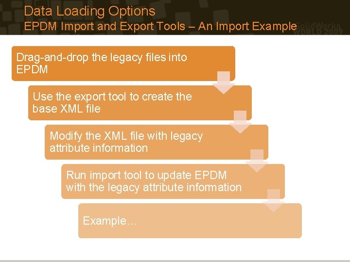 Data Loading Options EPDM Import and Export Tools – An Import Example Drag-and-drop the Data Loading Options EPDM Import and Export Tools – An Import Example Drag-and-drop the