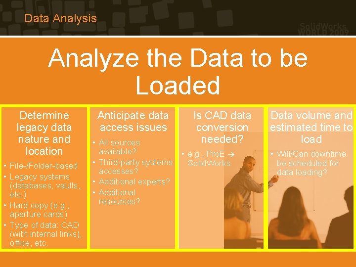 Data Analysis Analyze the Data to be Loaded Determine legacy data nature and location Data Analysis Analyze the Data to be Loaded Determine legacy data nature and location