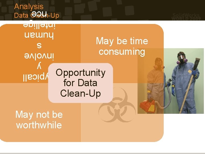 Analysis Typicall y involve s human intellige nce Data Clean-Up May be time consuming Analysis Typicall y involve s human intellige nce Data Clean-Up May be time consuming