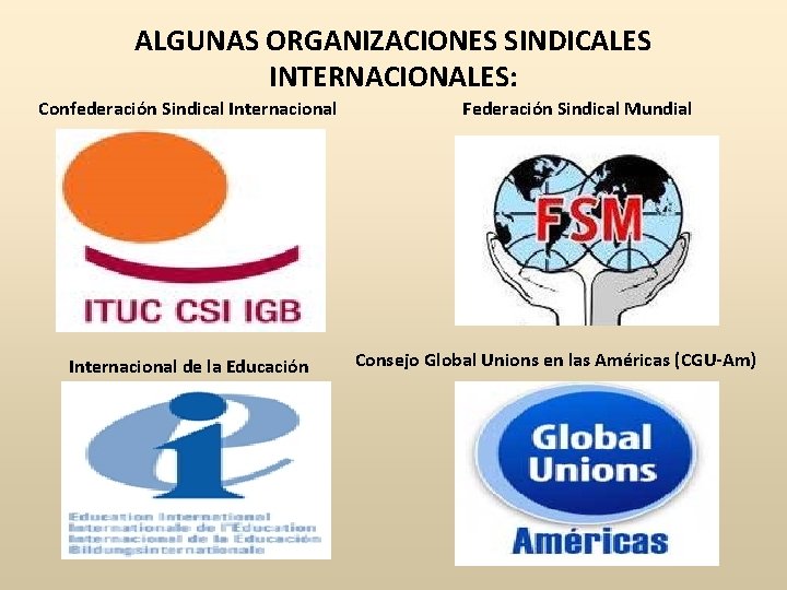 ALGUNAS ORGANIZACIONES SINDICALES INTERNACIONALES: Confederación Sindical Internacional de la Educación Federación Sindical Mundial Consejo