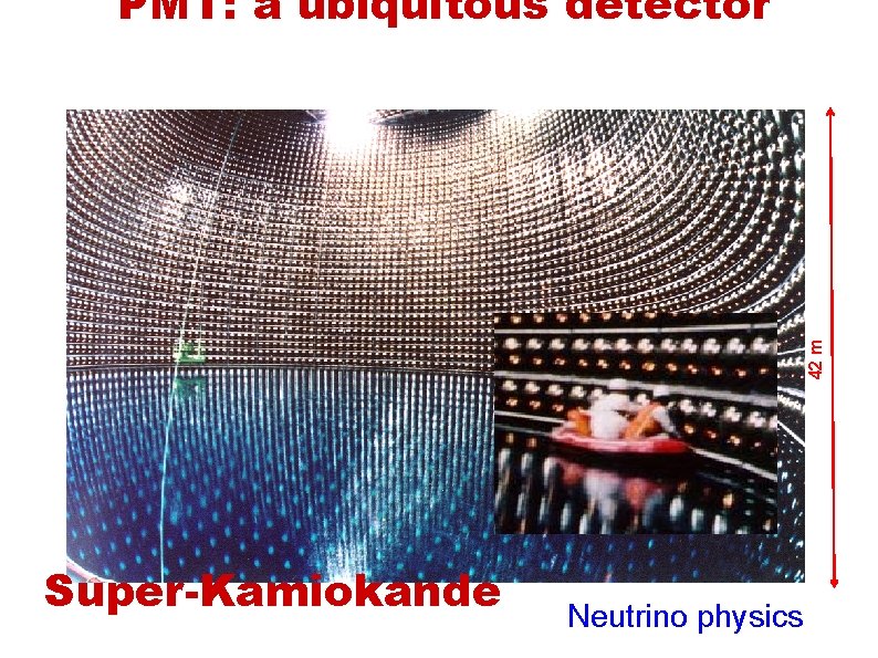 42 m PMT: a ubiquitous detector Super-Kamiokande Neutrino physics 