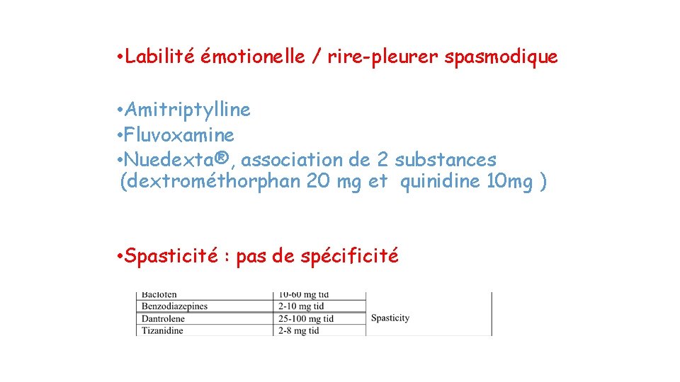 • Labilité émotionelle / rire-pleurer spasmodique • Amitriptylline • Fluvoxamine • Nuedexta®, association