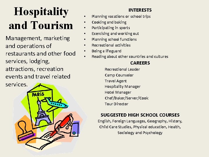 Hospitality and Tourism Management, marketing and operations of restaurants and other food services, lodging,