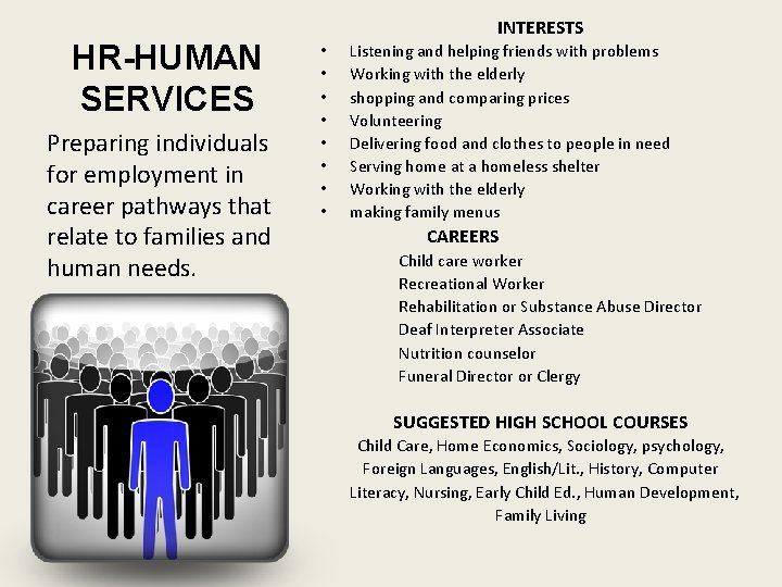 HR-HUMAN SERVICES Preparing individuals for employment in career pathways that relate to families and