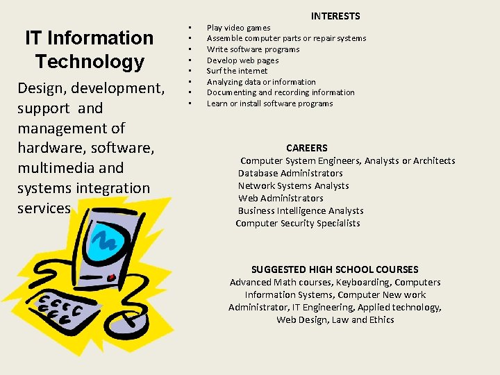 IT Information Technology Design, development, support and management of hardware, software, multimedia and systems