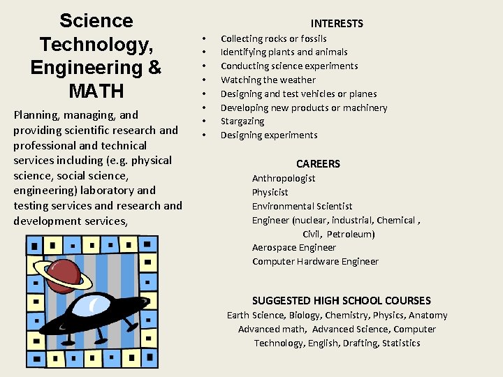 Science Technology, Engineering & MATH Planning, managing, and providing scientific research and professional and