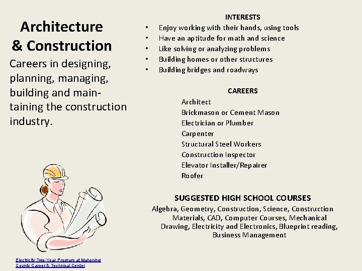 Architecture & Construction Careers in designing, planning, managing, building and maintaining the construction industry.