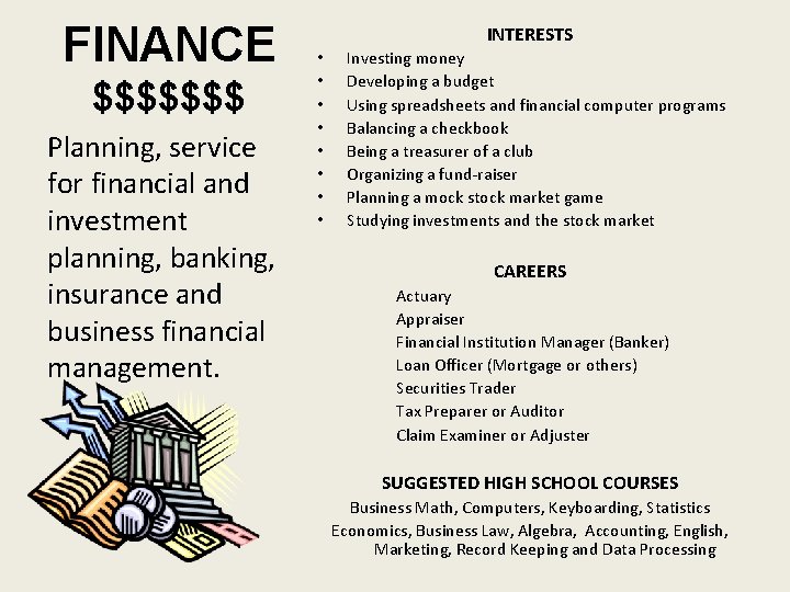 FINANCE $$$$$$$ Planning, service for financial and investment planning, banking, insurance and business financial