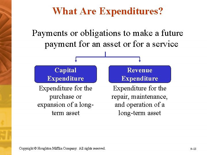 What Are Expenditures? Payments or obligations to make a future payment for an asset