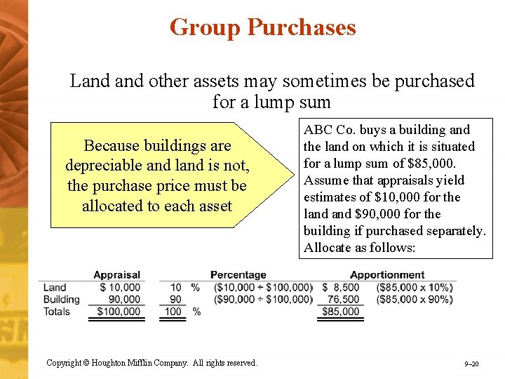 Group Purchases Land other assets may sometimes be purchased for a lump sum Because