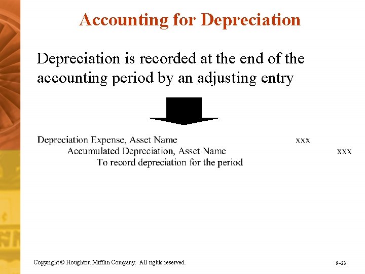 Accounting for Depreciation is recorded at the end of the accounting period by an