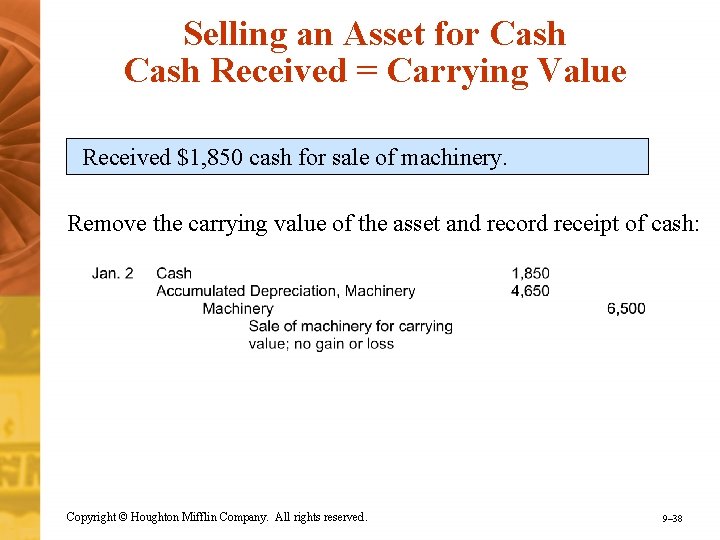 Selling an Asset for Cash Received = Carrying Value Received $1, 850 cash for