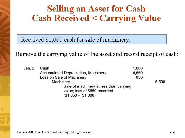 Selling an Asset for Cash Received < Carrying Value Received $1, 000 cash for