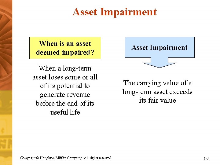 Asset Impairment When is an asset deemed impaired? Asset Impairment When a long-term asset