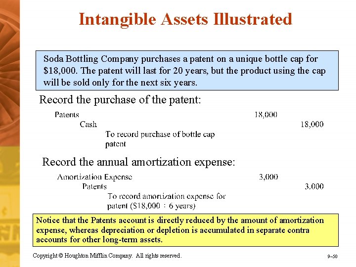 Intangible Assets Illustrated Soda Bottling Company purchases a patent on a unique bottle cap