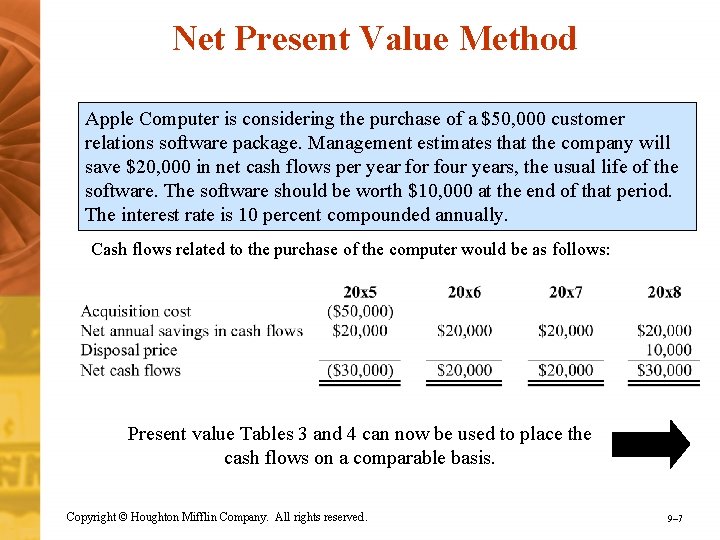 Net Present Value Method Apple Computer is considering the purchase of a $50, 000