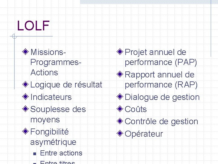 LOLF Missions. Programmes. Actions Logique de résultat Indicateurs Souplesse des moyens Fongibilité asymétrique n