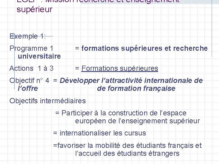 LOLF : Mission recherche et enseignement supérieur Exemple 1: Programme 1 universitaire = formations