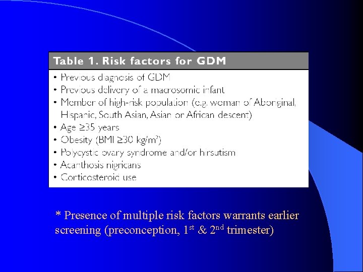 * Presence of multiple risk factors warrants earlier screening (preconception, 1 st & 2 * Presence of multiple risk factors warrants earlier screening (preconception, 1 st & 2
