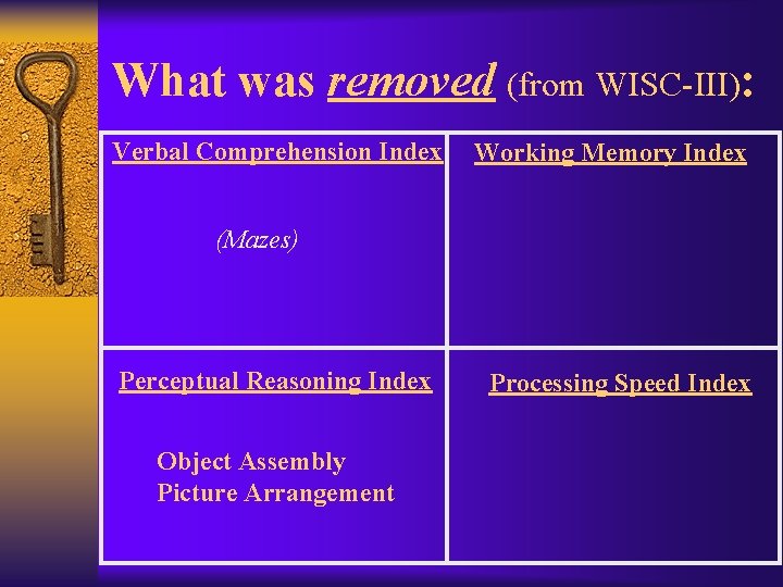 What was removed (from WISC-III): Verbal Comprehension Index Working Memory Index (Mazes) Perceptual Reasoning