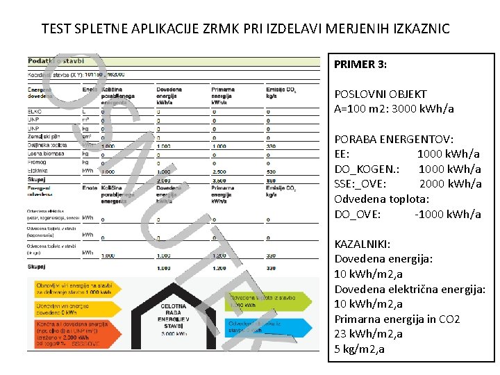 TEST SPLETNE APLIKACIJE ZRMK PRI IZDELAVI MERJENIH IZKAZNIC PRIMER 3: POSLOVNI OBJEKT A=100 m