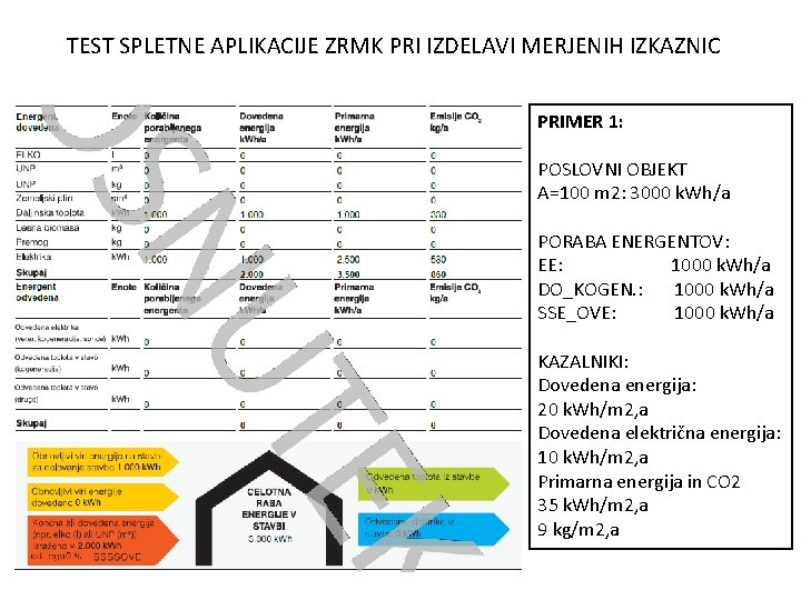 TEST SPLETNE APLIKACIJE ZRMK PRI IZDELAVI MERJENIH IZKAZNIC PRIMER 1: POSLOVNI OBJEKT A=100 m