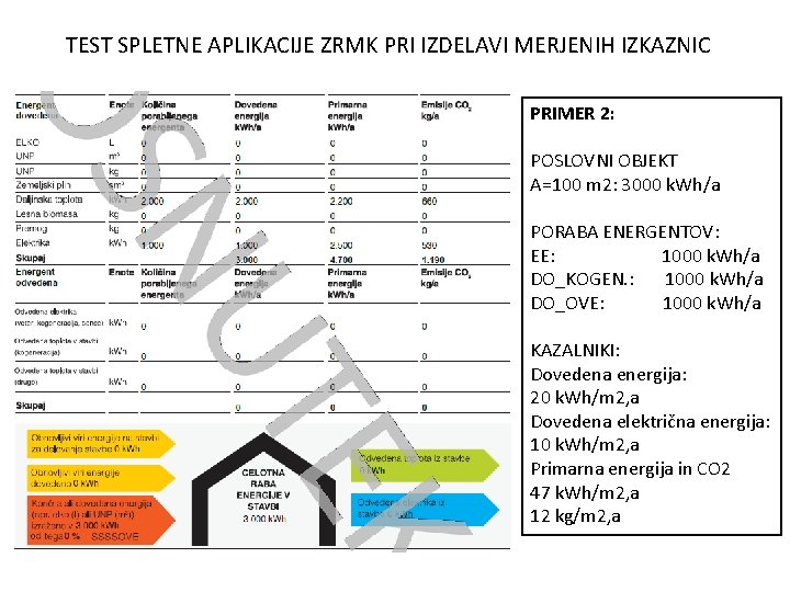 TEST SPLETNE APLIKACIJE ZRMK PRI IZDELAVI MERJENIH IZKAZNIC PRIMER 2: POSLOVNI OBJEKT A=100 m