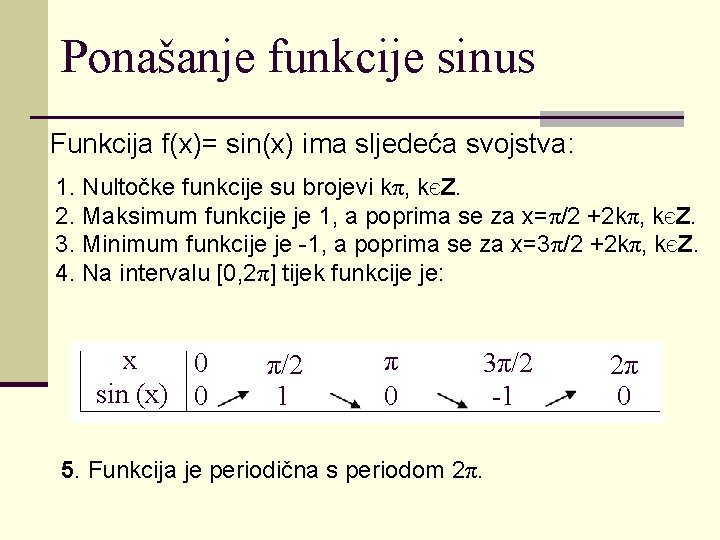Ponašanje funkcije sinus Funkcija f(x)= sin(x) ima sljedeća svojstva: 1. Nultočke funkcije su brojevi