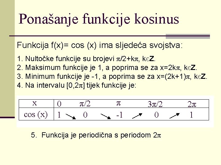 Ponašanje funkcije kosinus Funkcija f(x)= cos (x) ima sljedeća svojstva: 1. Nultočke funkcije su