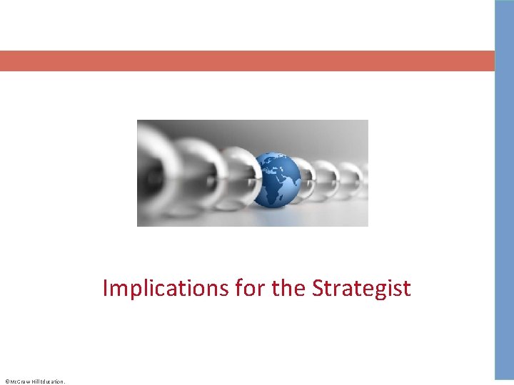 Implications for the Strategist ©Mc. Graw-Hill Education. 