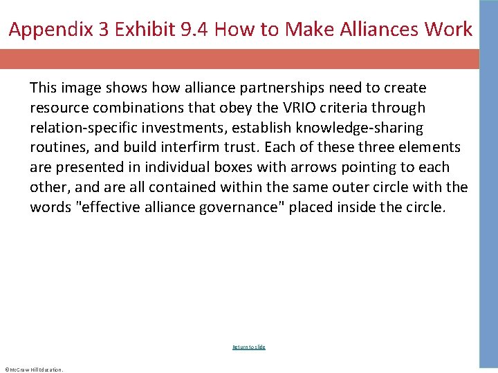 Appendix 3 Exhibit 9. 4 How to Make Alliances Work This image shows how